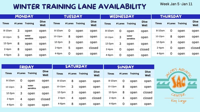 January 5 - January 11