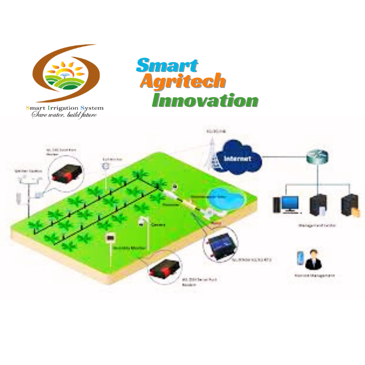 Conception et Installation de Systèmes d'Irrigation Intelligents