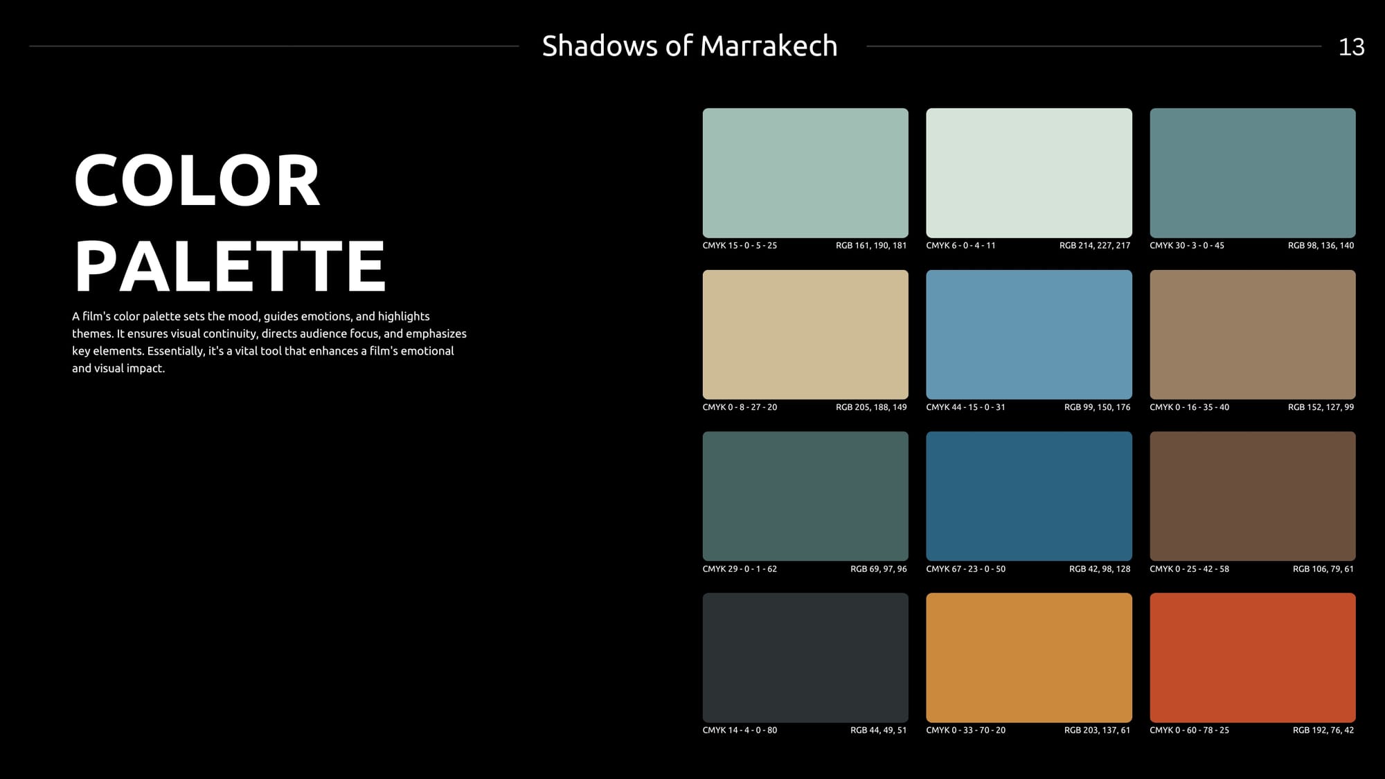 Shadows of Marrakech - Pitch deck