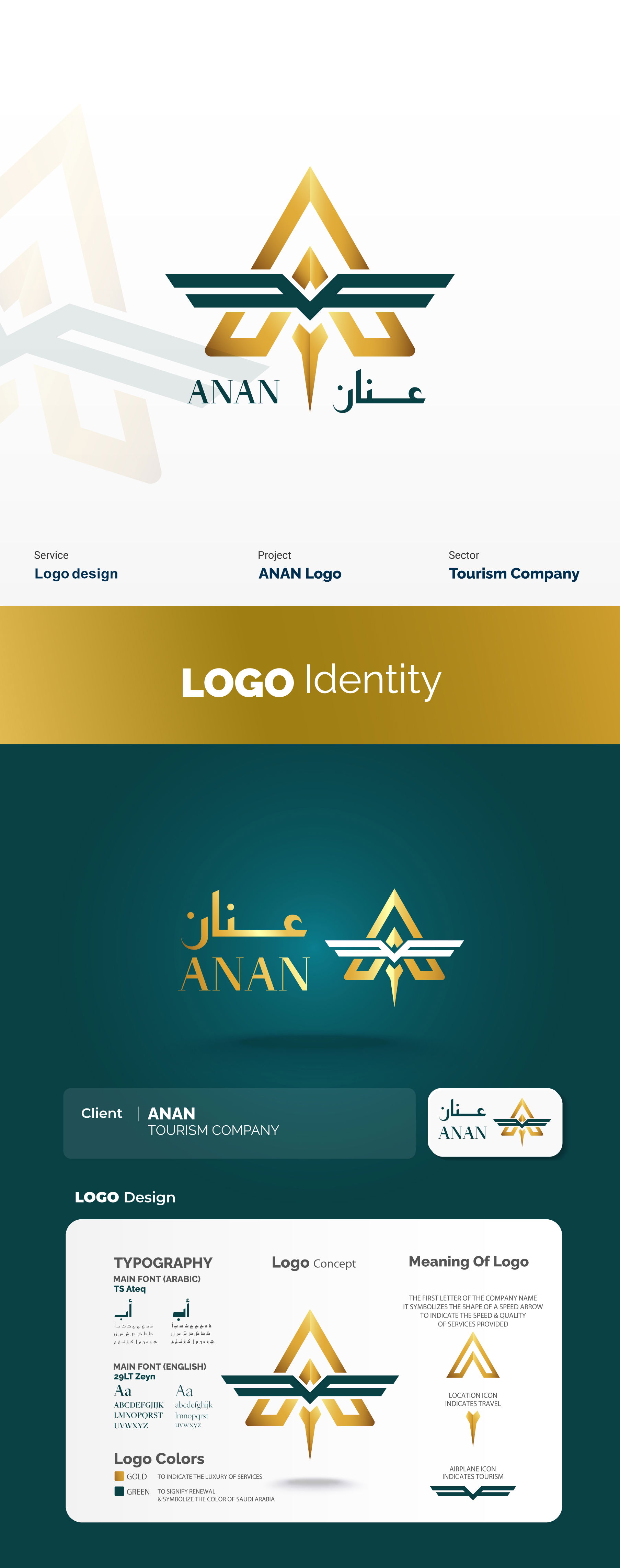 Visual identity works