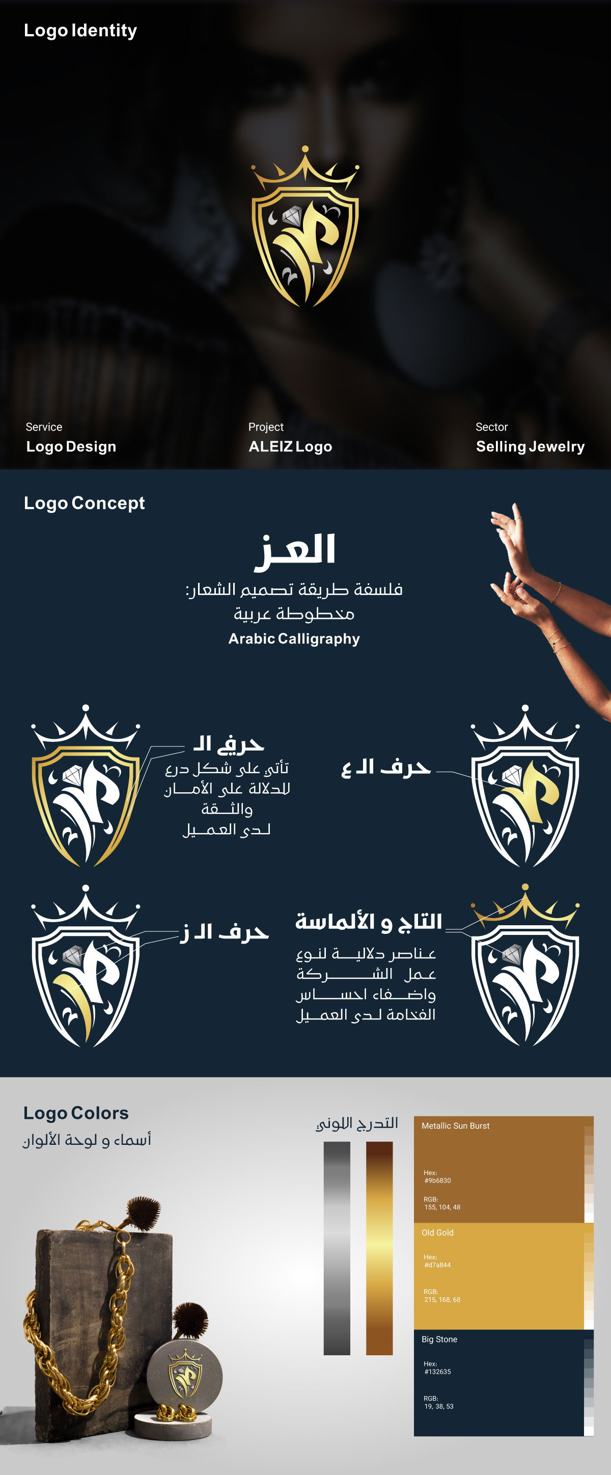 Visual identity works