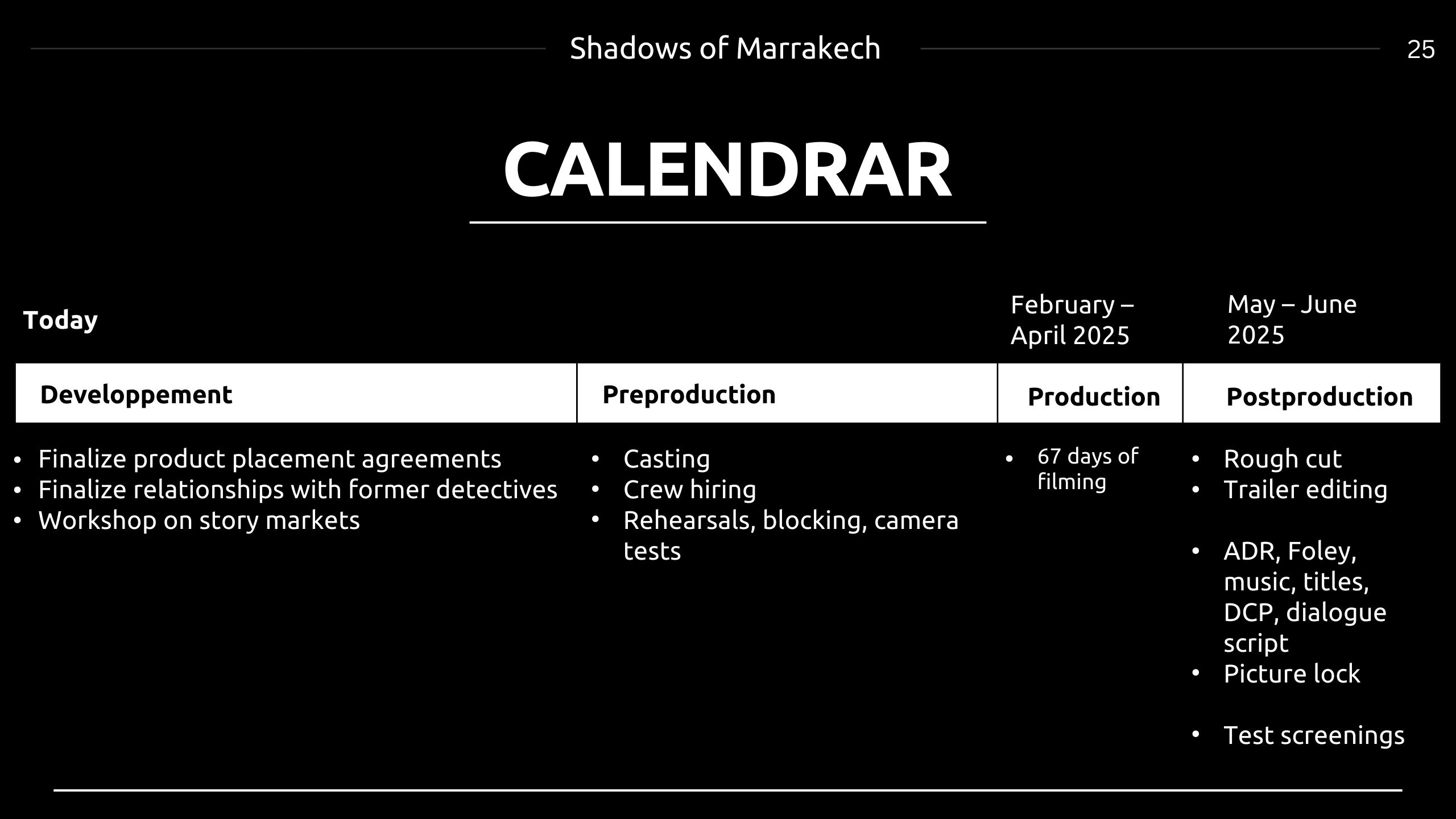 Ombres de Marrakech - Pitch deck