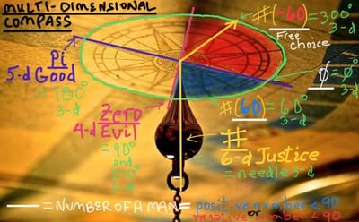 Article 1. GOOD AFTERNOON MR. DAWKINS: There Is One Who Is Good