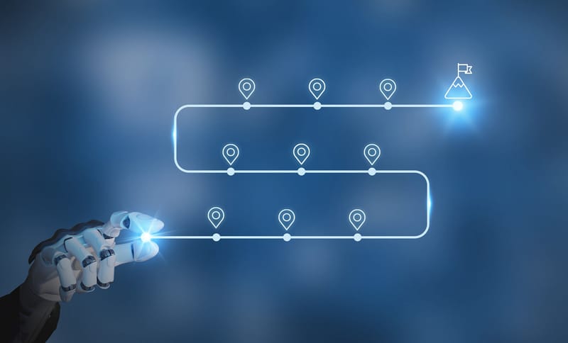 AI Adoption Roadmap