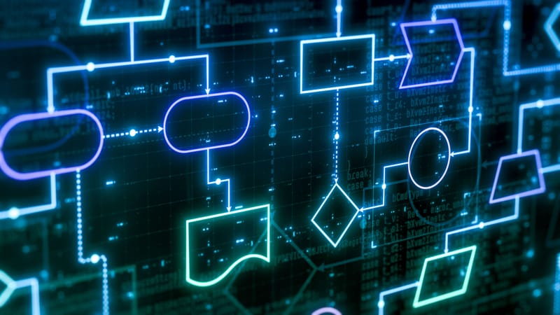 Workflow Optimization