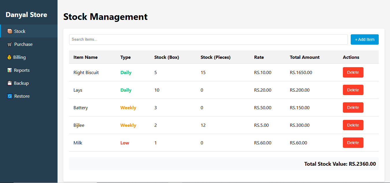 1. π¦ Stock Management