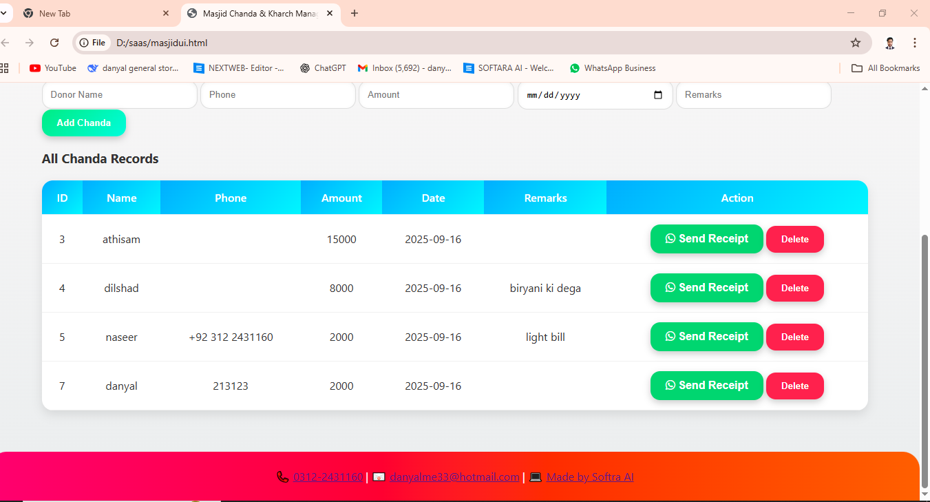 Masjid Chanda Management