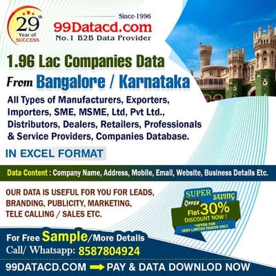 Download Updated List of Companies in Bangalore in Excel Format