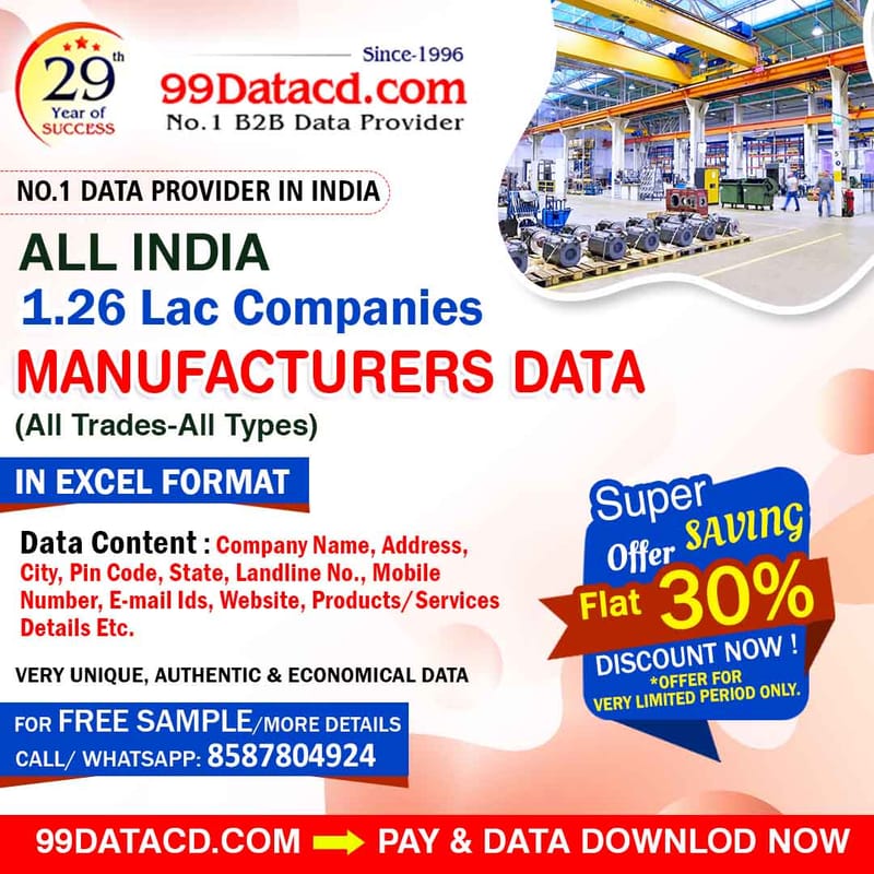 Download the list of manufacturing companies with contact details- 99Datacd