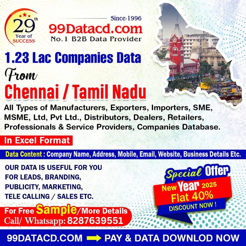 Get Ready to Use Chennai Companies List – Boost Sales