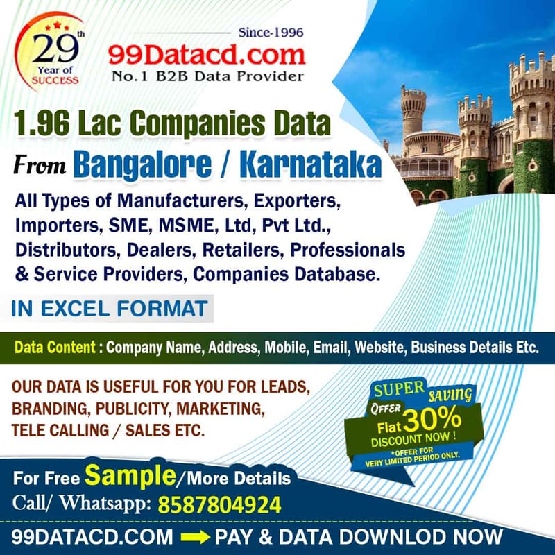 Top Verified manufacturing companies in Bangalore