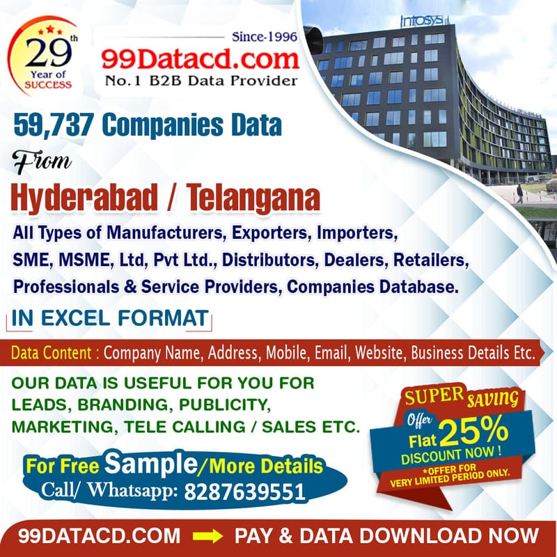 Buy Verified And Updated Hyderabad company List