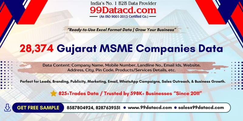 28,374 Gujarat MSME Companies Data for Startups
