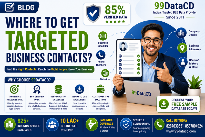 Where to Get Targeted Business Contacts?