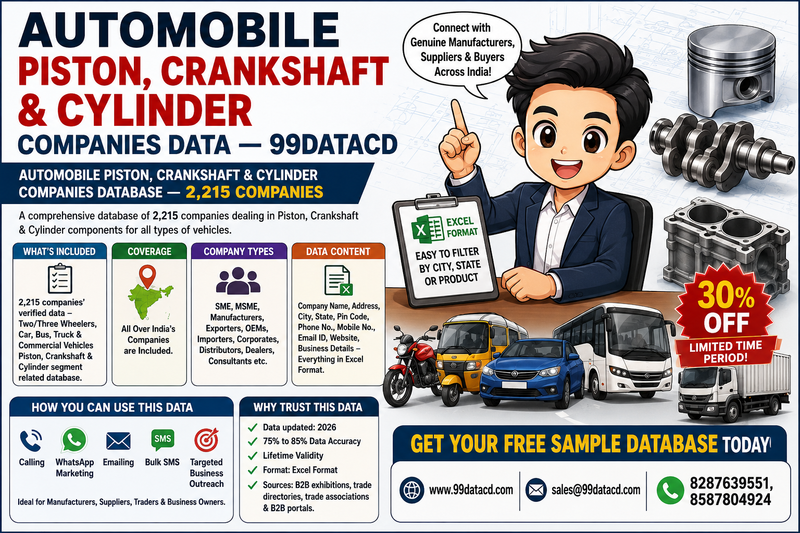 Automobile Piston, Crankshaft and Cylinder Companies Data at 99Datacd