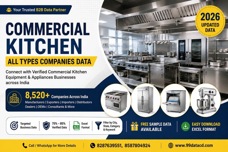 Commercial Kitchen Companies in India: Find Targeted B2B Leads and Suppliers