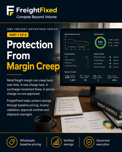 Protection From Margin Creep