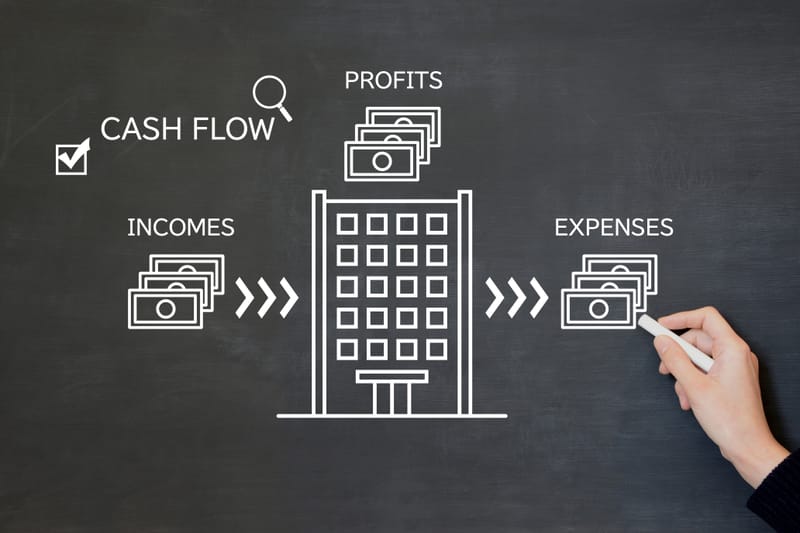 ONGOING VALUE & CONTROL