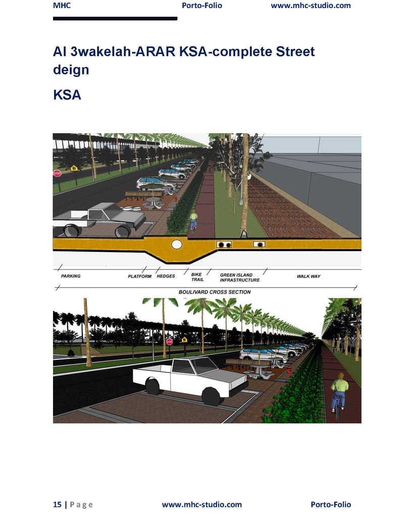 10 Urban Design Principles for Sustainable Cities application on Arar-KSA