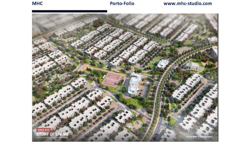 the livability of urban form Arar -KSA
