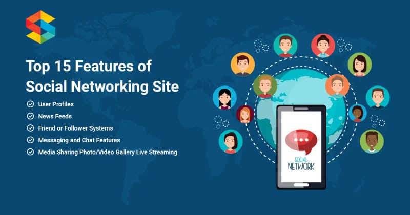 Top 15 Features of a Social Networking Site