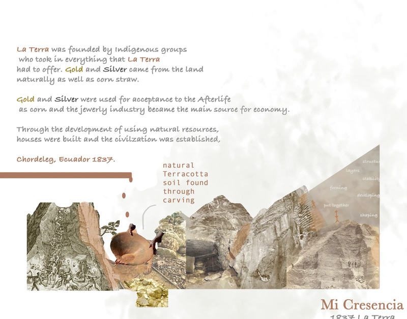 Mi collection, Mi Cresencia