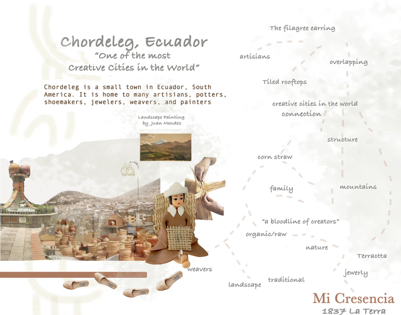 Mi collection, Mi Cresencia