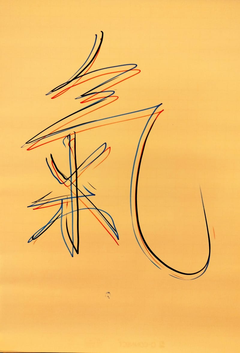 Personalised Sessions