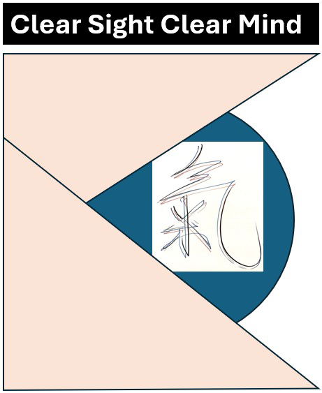 Newsletter - for 1 free weekly class