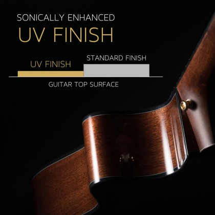 Cort acoustic guitar sonically enhanced UV finish feature