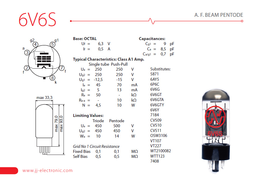 A.F. BEAM PENTODE 6V6 S is a beam power pentode with octal base and a maximum plate dissipation of 14W. It has fat low end and full mid tones with very good tone separation and a smooth, clean high end. Known to be a very powerful 6V6 due to its robust construction. In general, a very balanced tone. It can be used also in some 6L6 amplifiers.