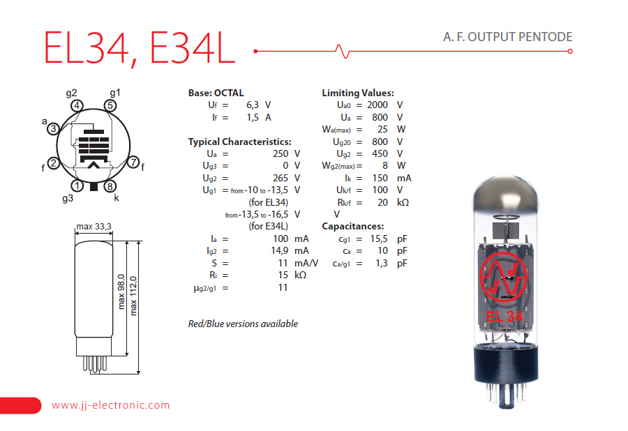 A.F. OUTPUT PENDODE