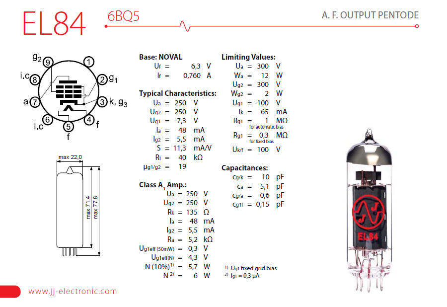  A.F. OUTPUT PENTODE EL84 is an output pentode for use in guitar and Hi-Fi amplifiers. It has a noval base and maximum plate power of 12W.