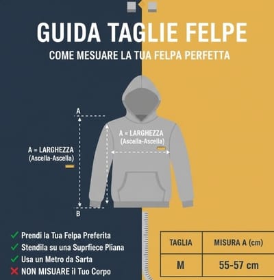 Guida alla scelta della taglia perfetta per felpe personalizzate online: non sbagliare mai più!