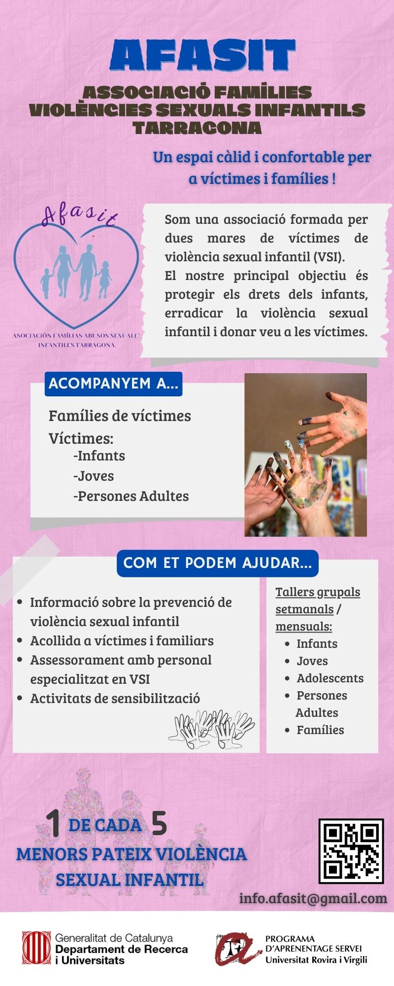 INFOGRAFIA