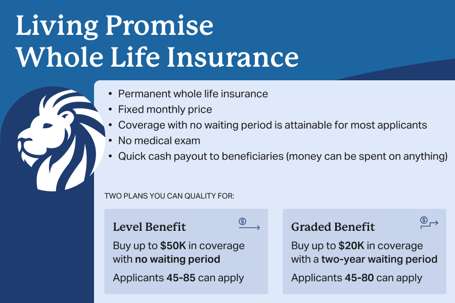 Mutual of Omaha | Life Insured By Chris