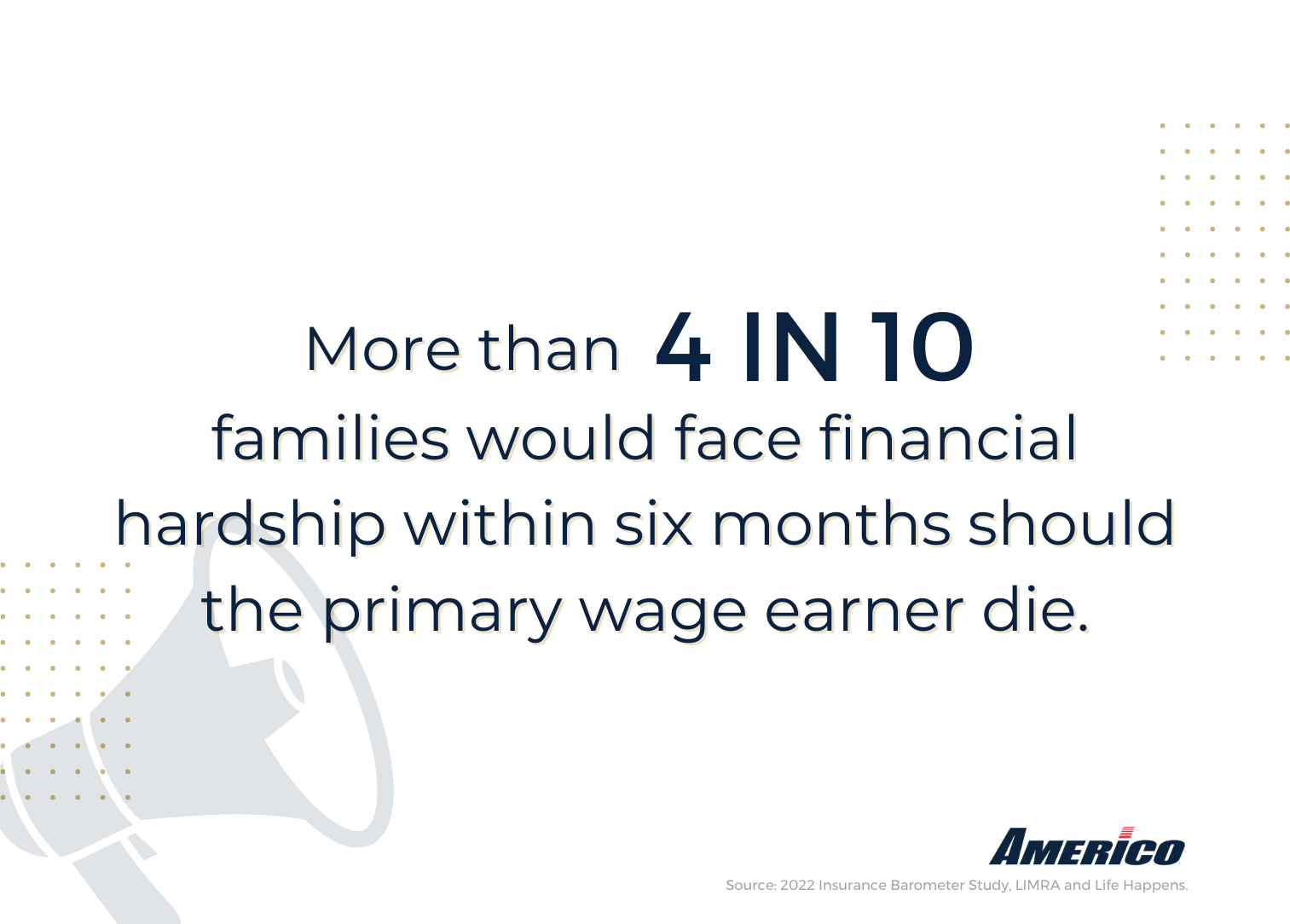 Americo | Life Insured By Chris