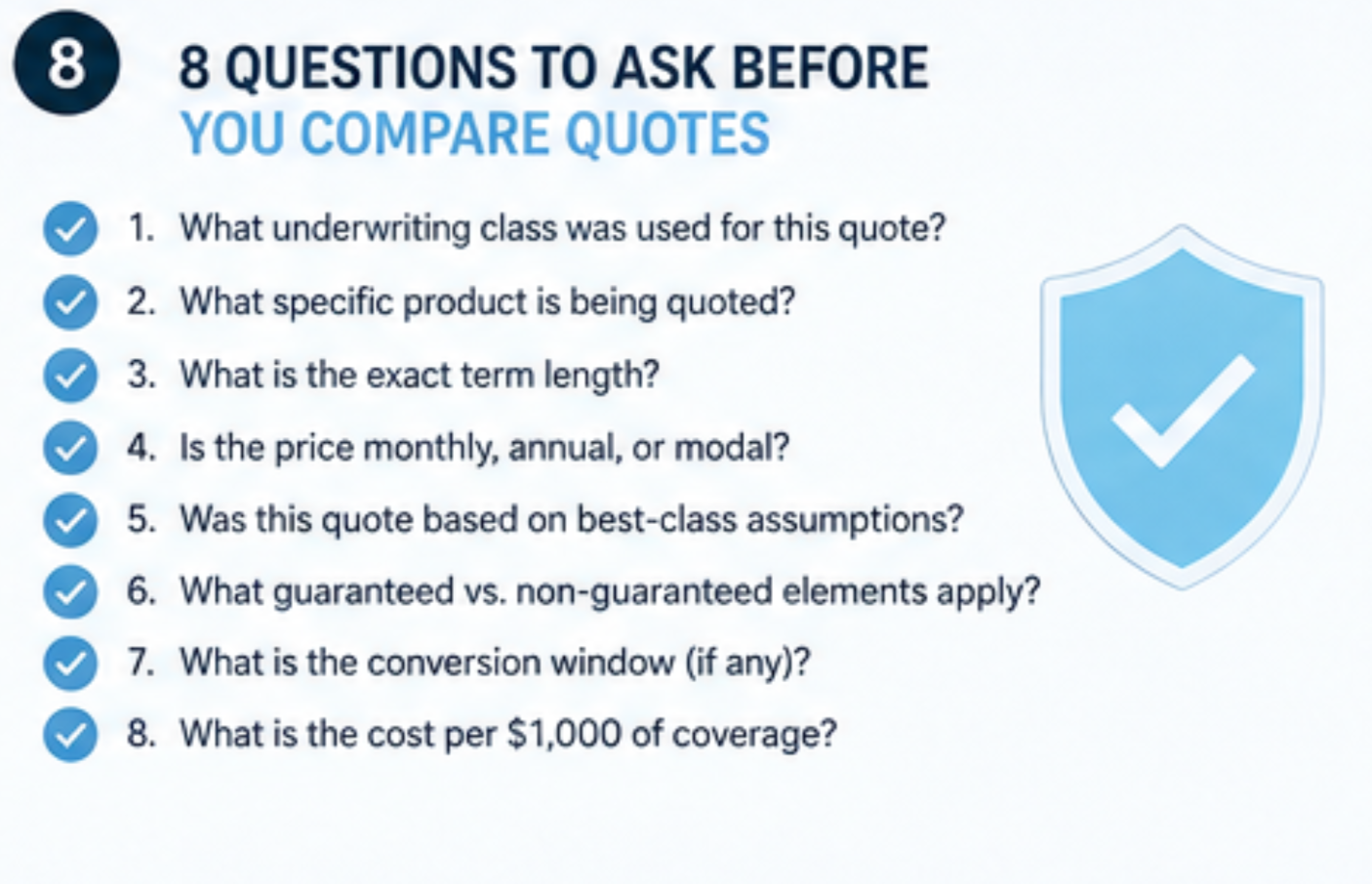 Checklist of questions to ask before buying a life insurance policy