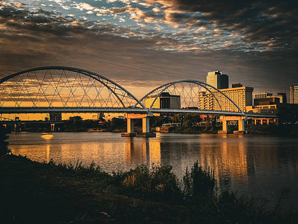 Arkansas life insurance - Little Rock skyline along the Arkansas River
