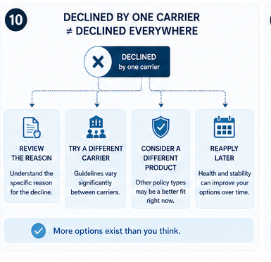 Steps to take after a life insurance application decline