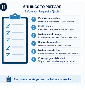 Checklist to prepare before applying for life insurance with a health condition