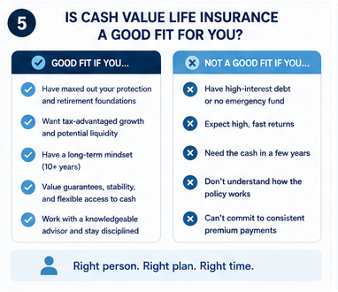 Checklist for deciding if cash value life insurance fits your financial goals