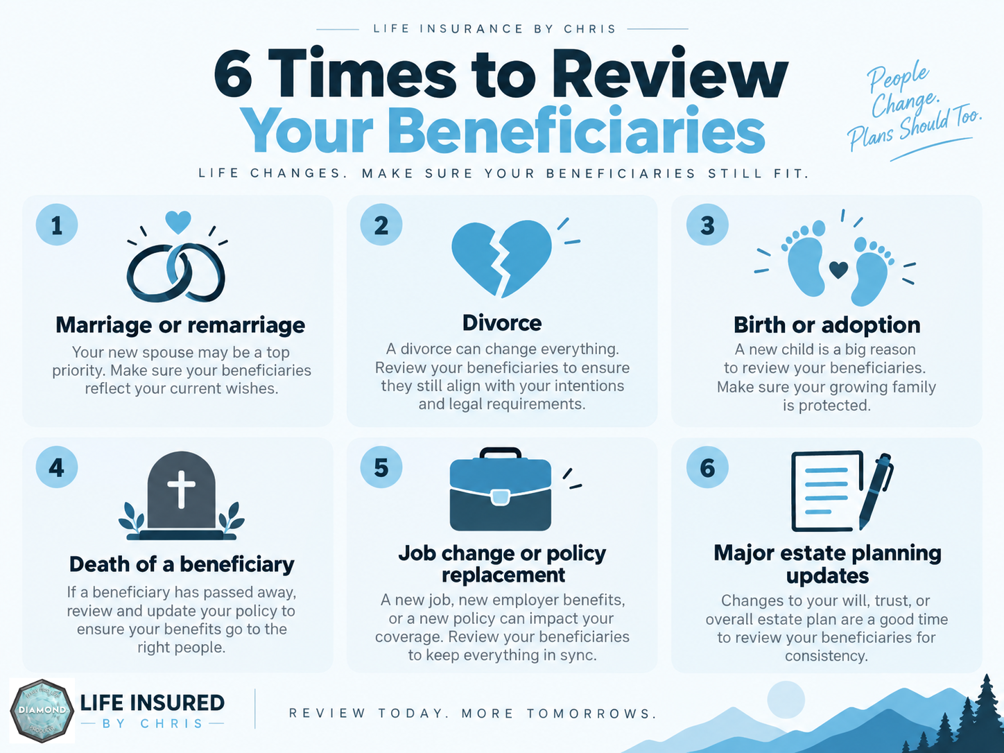 Life events that should trigger a life insurance beneficiary review