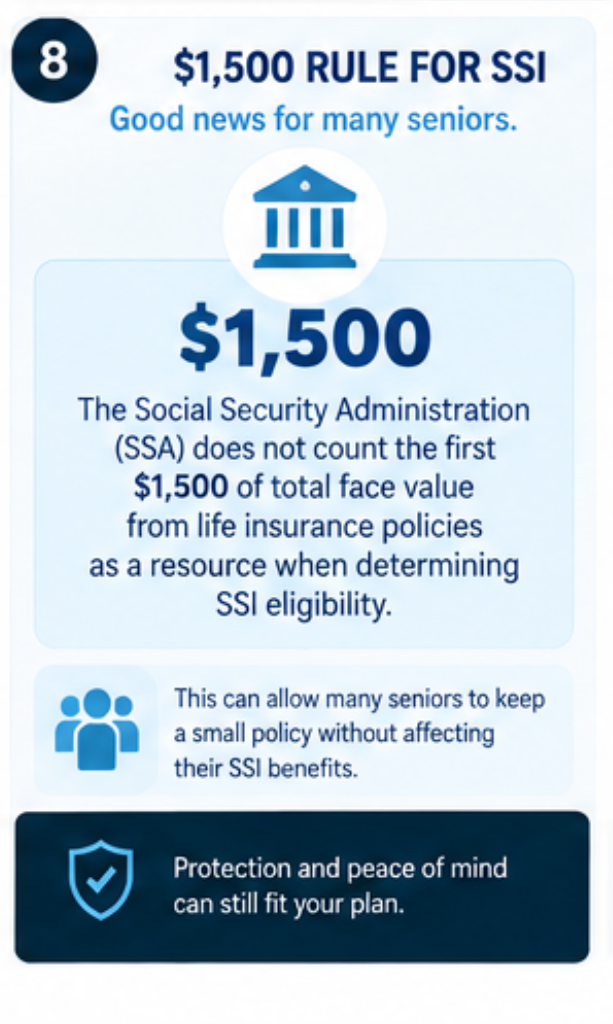 SSI resource limit threshold for cash value life insurance face amounts