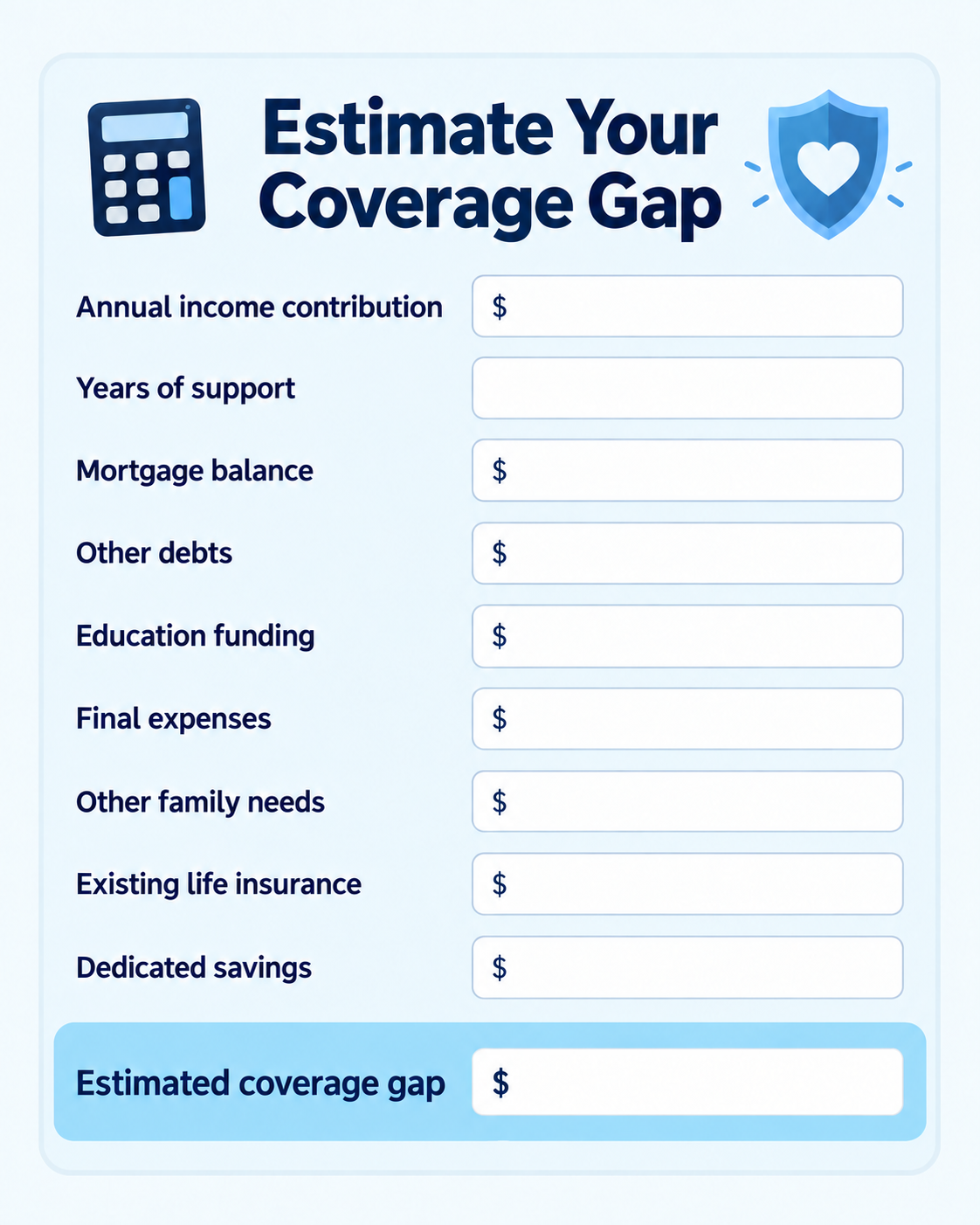 Worksheet for estimating a life insurance coverage gap