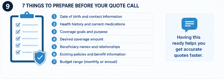 Information to prepare for a no-medical-exam life insurance application