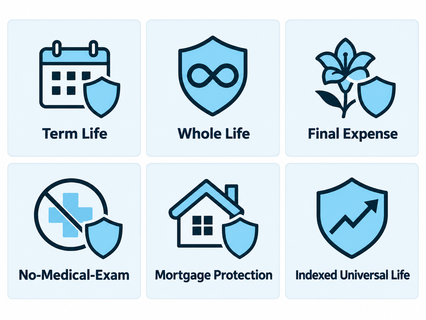 Term, whole life, final expense, no-exam and mortgage protection options