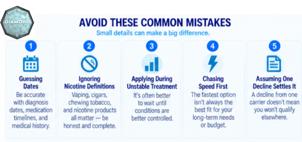 Common mistakes that lead to high-risk life insurance denials or higher rates