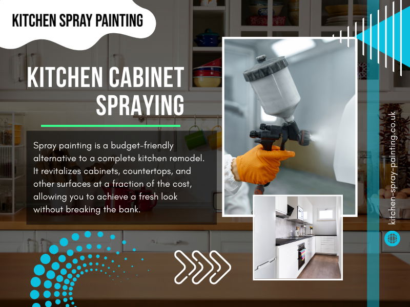Kitchen Cabinet Spraying Services