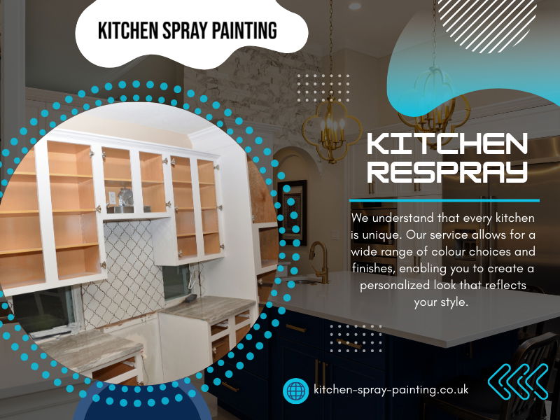 Kitchen Respray Near You